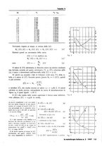 giornale/PUV0112861/1946/unico/00000257