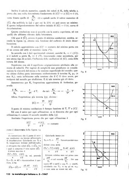 La metallurgia italiana rivista mensile