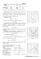 giornale/PUV0112861/1946/unico/00000259