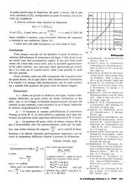 La metallurgia italiana rivista mensile