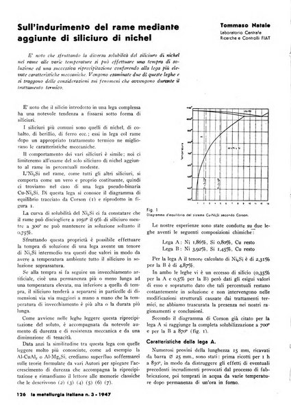 La metallurgia italiana rivista mensile