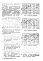 giornale/PUV0112861/1946/unico/00000264