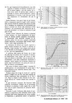 giornale/PUV0112861/1946/unico/00000265