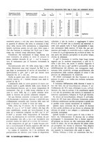 giornale/PUV0112861/1946/unico/00000266