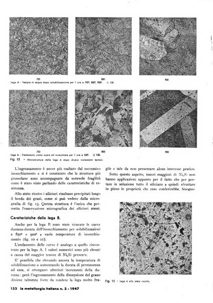 La metallurgia italiana rivista mensile