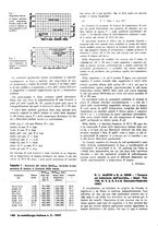 giornale/PUV0112861/1946/unico/00000276