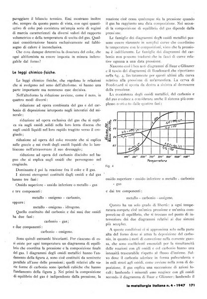 La metallurgia italiana rivista mensile