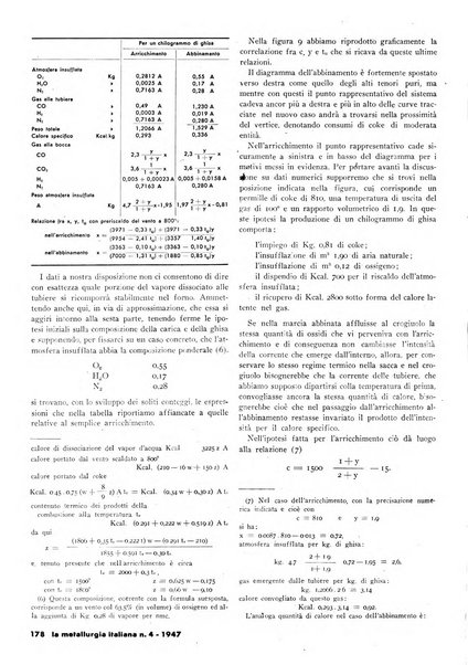 La metallurgia italiana rivista mensile