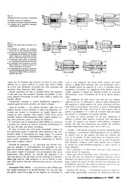 La metallurgia italiana rivista mensile