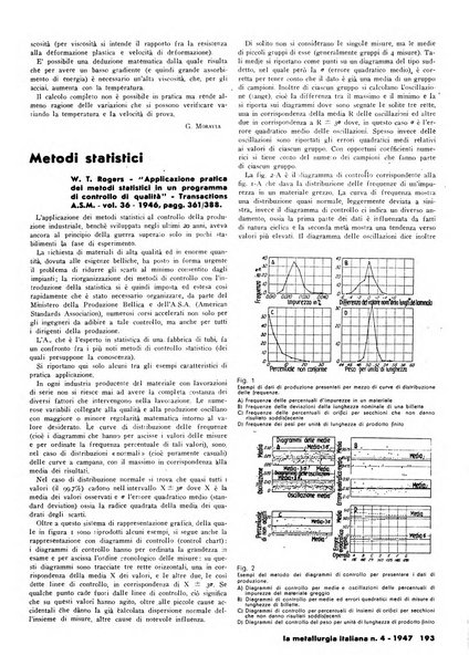 La metallurgia italiana rivista mensile