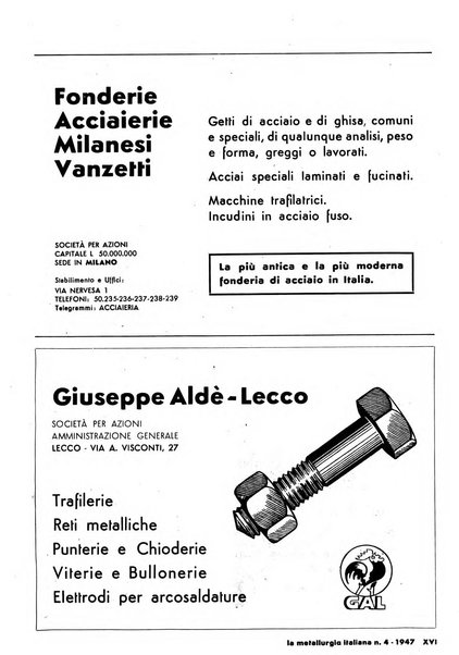 La metallurgia italiana rivista mensile