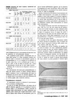 giornale/PUV0112861/1946/unico/00000381