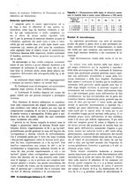 giornale/PUV0112861/1946/unico/00000386