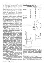 giornale/PUV0112861/1946/unico/00000388