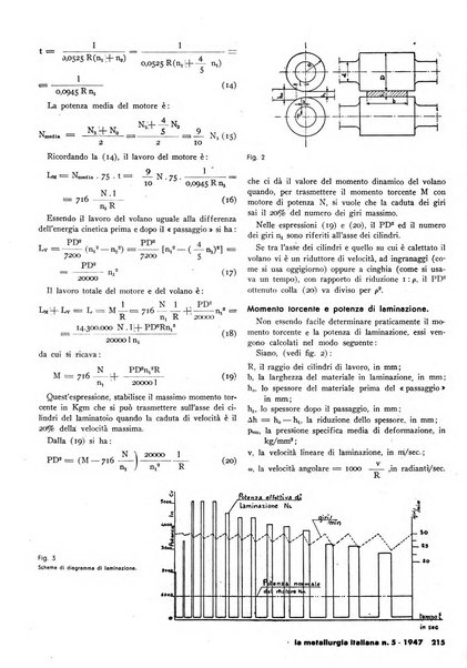 La metallurgia italiana rivista mensile