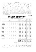 giornale/PUV0113486/1900/unico/00000190