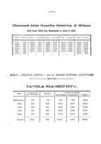 giornale/PUV0113486/1913-1914/unico/00000269