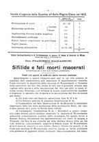 giornale/PUV0113486/1913-1914/unico/00000273