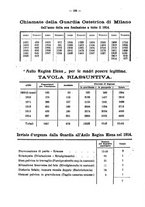 giornale/PUV0113486/1915-1916/unico/00000154