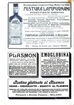 giornale/PUV0113486/1915-1916/unico/00000180