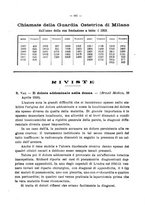 giornale/PUV0113486/1915-1916/unico/00000693