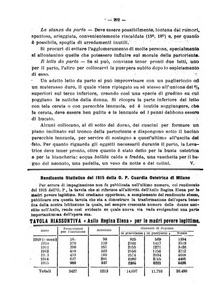 Arte ostetrica giornale per i medici e per le levatrici