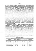 giornale/PUV0113486/1923-1924/unico/00000046