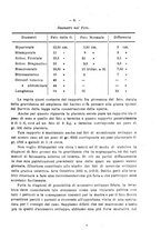giornale/PUV0113486/1923-1924/unico/00000047
