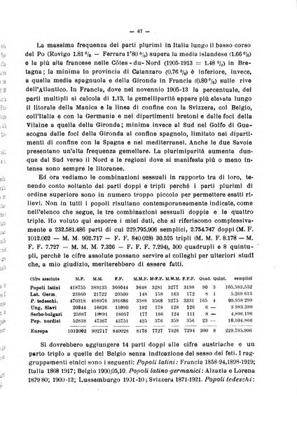 Arte ostetrica giornale per i medici e per le levatrici