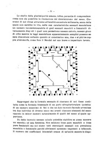 Arte ostetrica giornale per i medici e per le levatrici