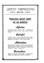 giornale/PUV0113486/1923-1924/unico/00000329