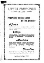 giornale/PUV0113486/1925/unico/00000039