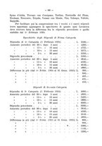 giornale/PUV0113486/1925/unico/00000137