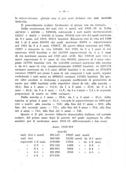 Arte ostetrica giornale per i medici e per le levatrici