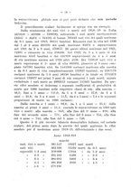 giornale/PUV0113486/1925/unico/00000179