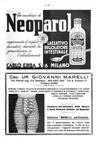 giornale/PUV0113486/1933/unico/00000093