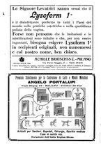 giornale/PUV0113486/1933/unico/00000104