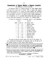 giornale/PUV0113486/1933/unico/00000182