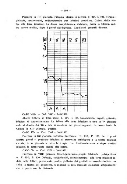 Arte ostetrica giornale per i medici e per le levatrici