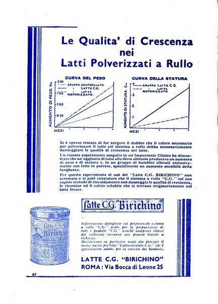 Arte ostetrica giornale per i medici e per le levatrici