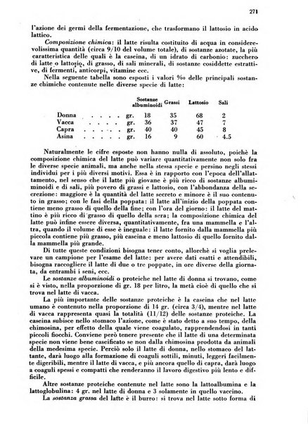 Arte ostetrica giornale per i medici e per le levatrici