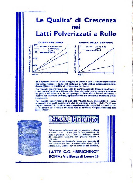 Arte ostetrica giornale per i medici e per le levatrici