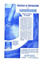 giornale/PUV0113486/1935/unico/00000050