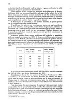 giornale/PUV0113486/1935/unico/00000386