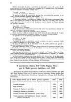 giornale/PUV0113486/1936/unico/00000032