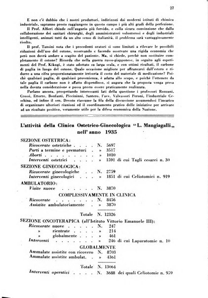 Arte ostetrica giornale per i medici e per le levatrici