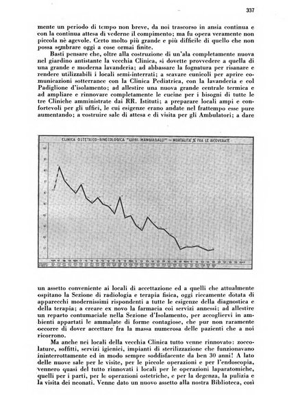 Arte ostetrica giornale per i medici e per le levatrici