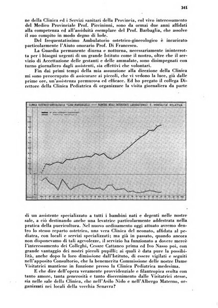 Arte ostetrica giornale per i medici e per le levatrici