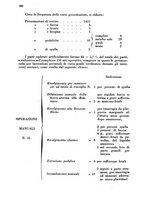 giornale/PUV0113486/1936/unico/00000484