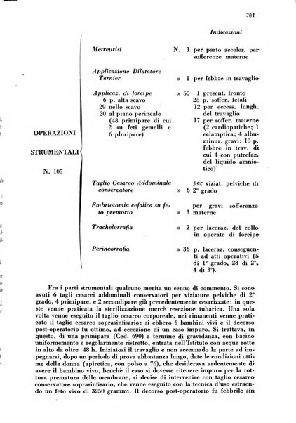 Arte ostetrica giornale per i medici e per le levatrici